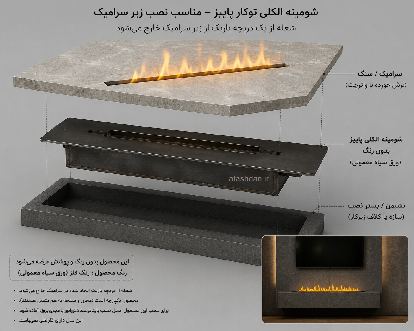 راهنمای استفاده شومینه الکلی زیرکار